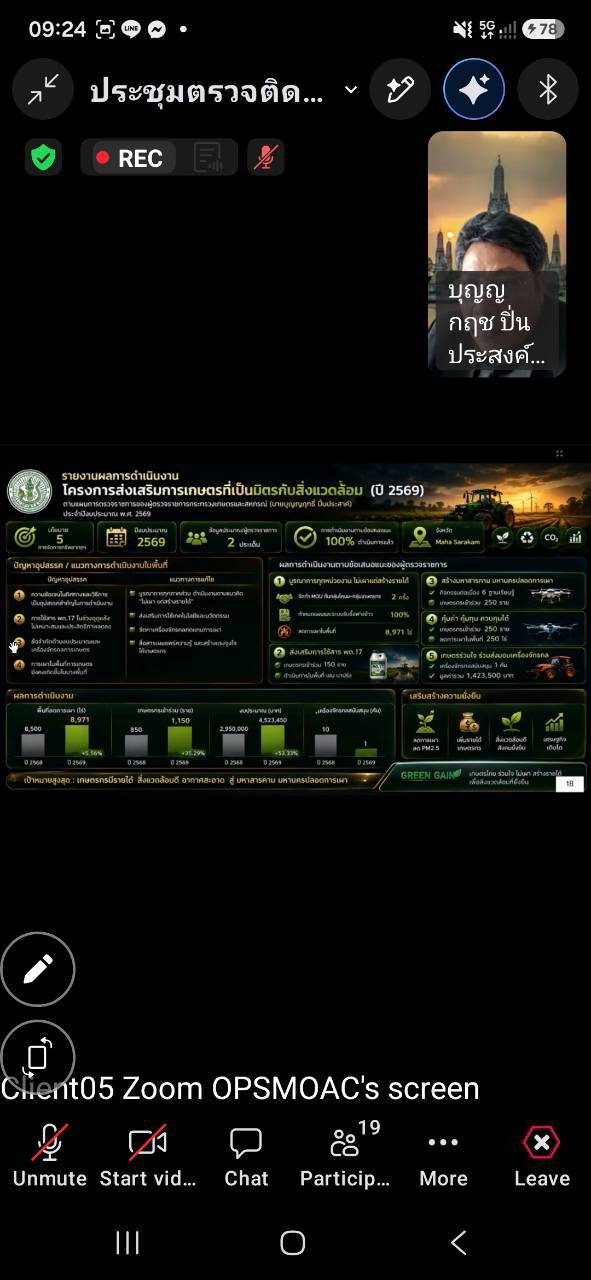 title - ผู้ตรวจราชการ ส.ป.ก. ร่วมประชุมตรวจติดตามการดำเนินงานตามแผนการตรวจราชการของผู้ตรวจราชการกระทรวงเกษตรและสหกรณ์ ประจำปีงบประมาณ พ.ศ. 2569 รอบที่ 2 เขตตรวจราชการที่ 12 จังหวัดมหาสารคาม